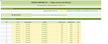 VTC Manager Pro