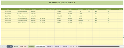 VTC Manager Pro