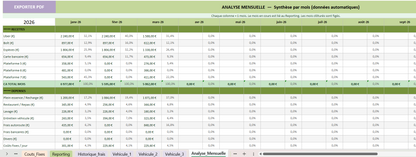VTC Manager Pro